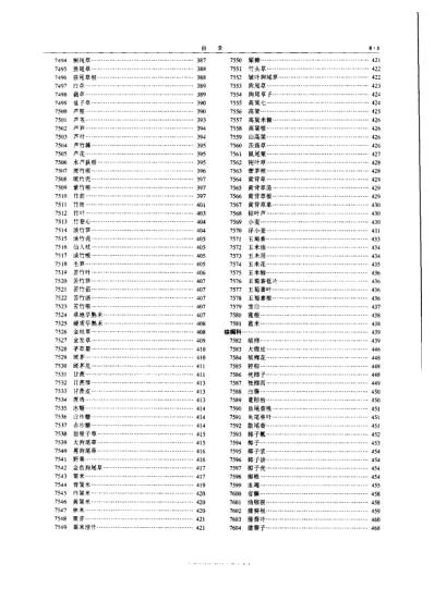 中华本草_022-24目录.pdf