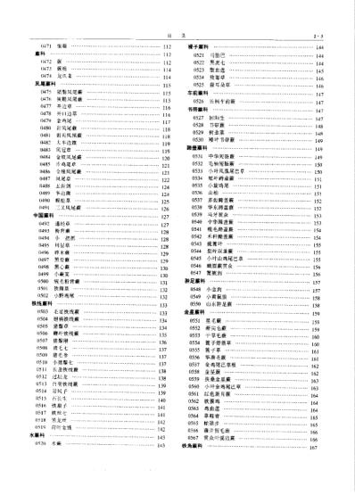 中华本草_二.pdf