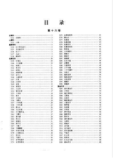 中华本草_六.pdf