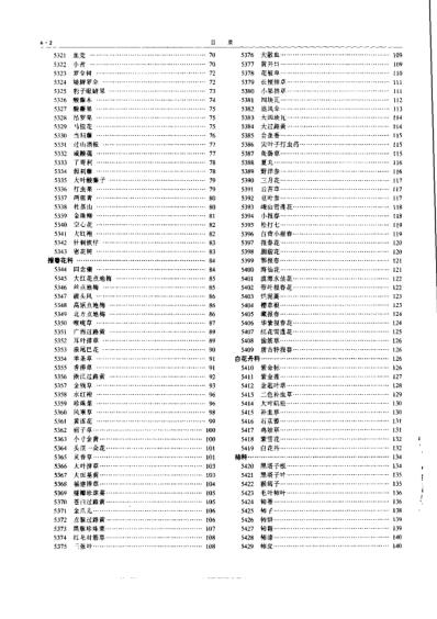 中华本草_六.pdf