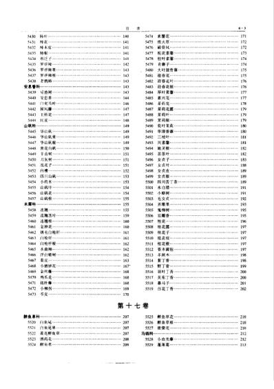 中华本草_六.pdf