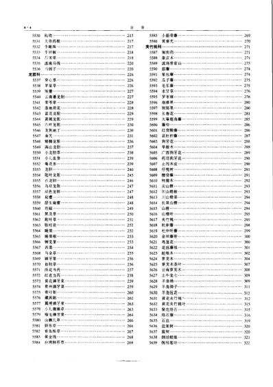 中华本草_六.pdf