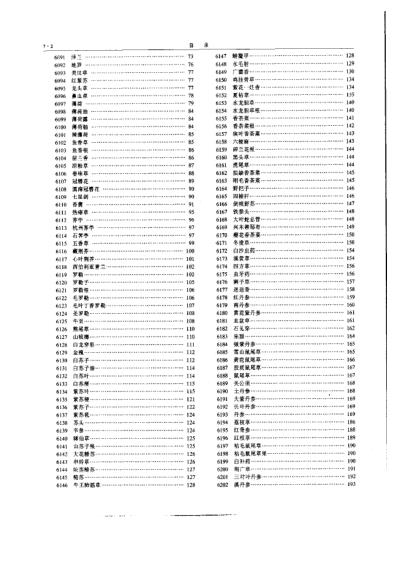 中华本草_19-21.pdf