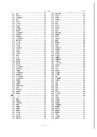 中华本草_19-21.pdf