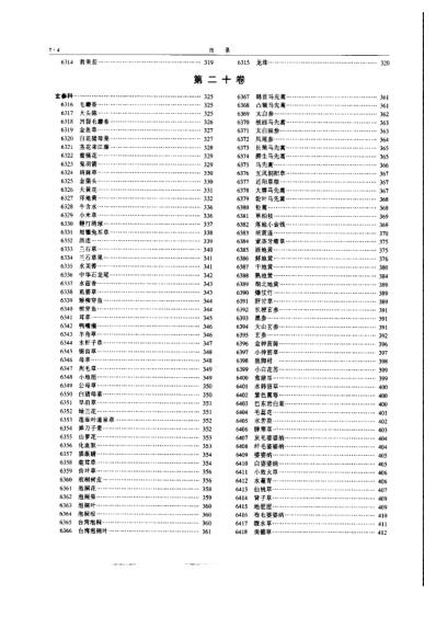 中华本草_19-21.pdf