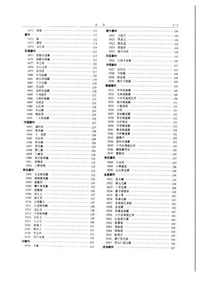 中华本草_二.pdf