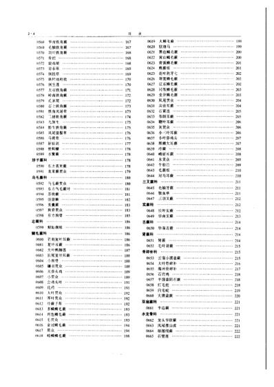 中华本草_二.pdf