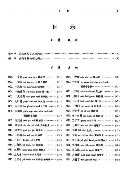 中华本草_苗药卷.pdf