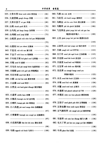 中华本草_苗药卷.pdf