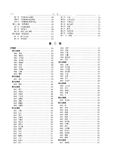 中华本草_总目录明细.pdf