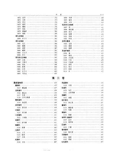 中华本草_总目录明细.pdf