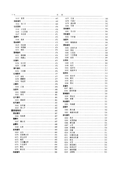 中华本草_总目录明细.pdf