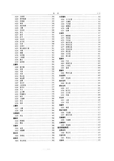 中华本草_总目录明细.pdf