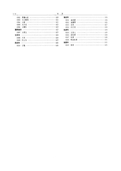 中华本草_总目录明细.pdf