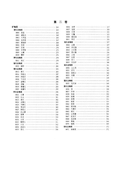 中华本草_第02卷.pdf