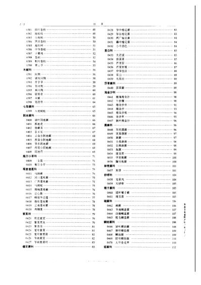 中华本草_第04卷.pdf