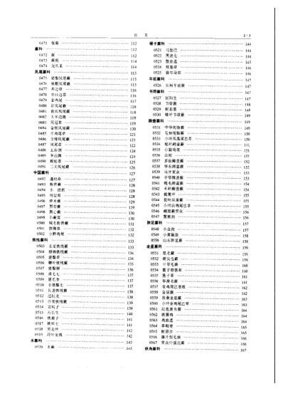 中华本草_第04卷.pdf