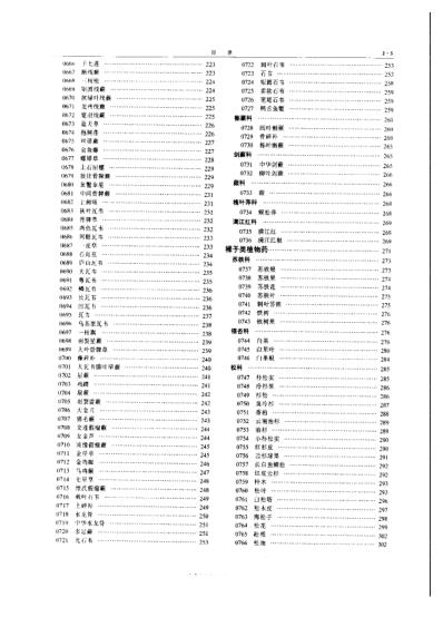 中华本草_第04卷.pdf