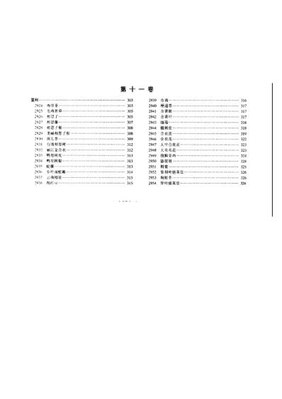 中华本草_第11卷.pdf