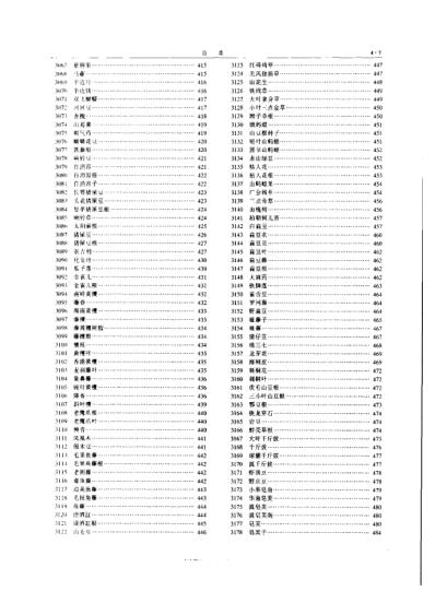 中华本草_第11卷.pdf