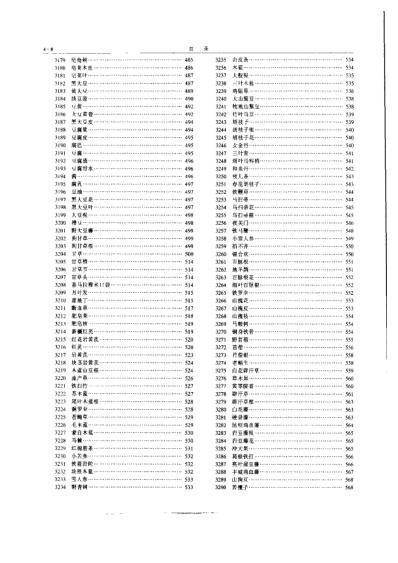 中华本草_第11卷.pdf