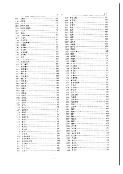 中华本草_第11卷.pdf