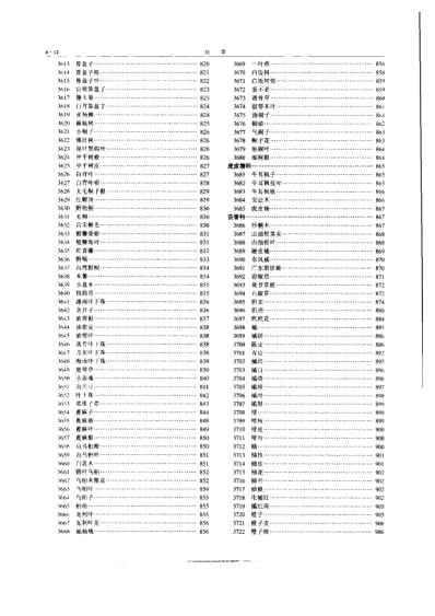 中华本草_第12卷.pdf