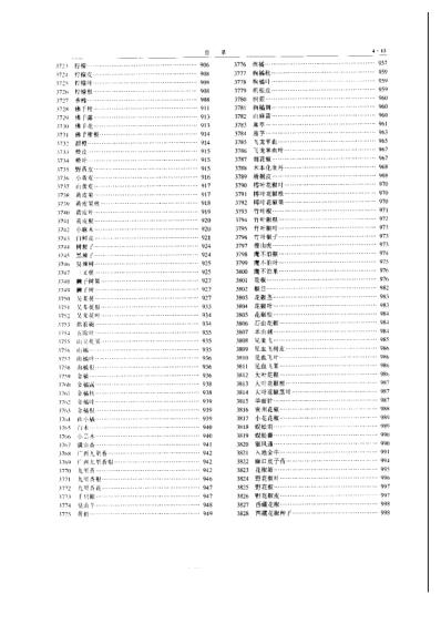 中华本草_第12卷.pdf