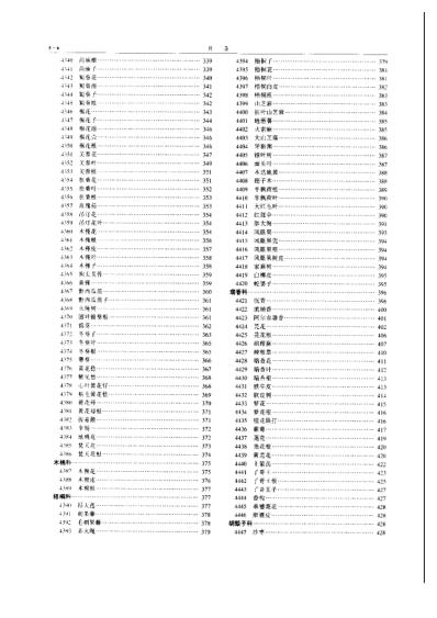 中华本草_第14卷.pdf