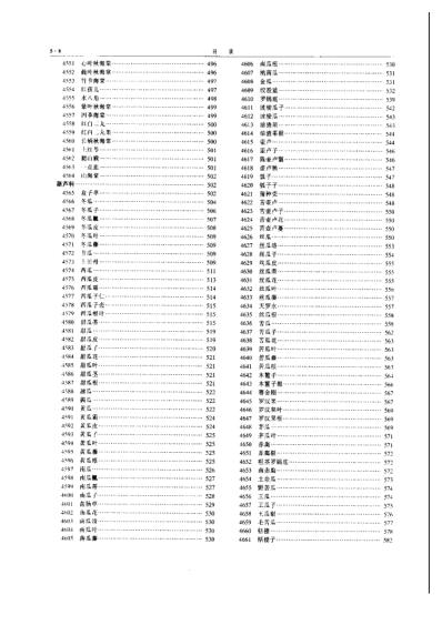 中华本草_第14卷.pdf