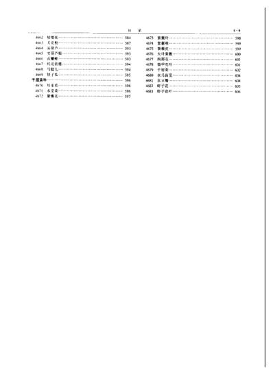 中华本草_第14卷.pdf