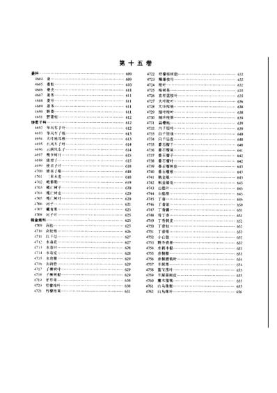 中华本草_第15卷.pdf