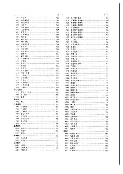 中华本草_第15卷.pdf