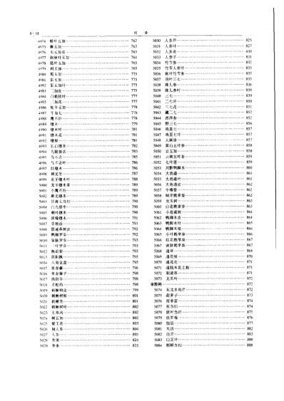 中华本草_第15卷.pdf