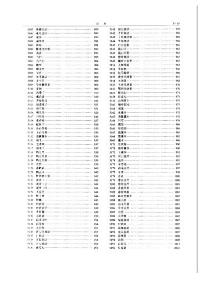 中华本草_第15卷.pdf