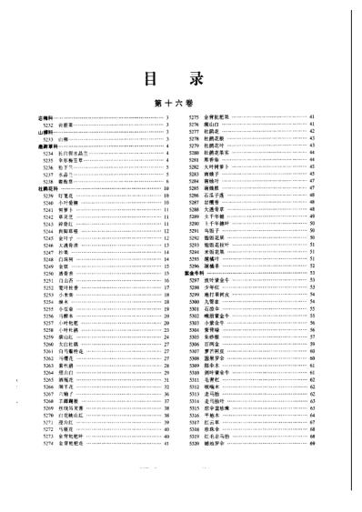 中华本草_第16卷.pdf