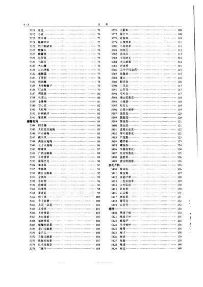 中华本草_第16卷.pdf