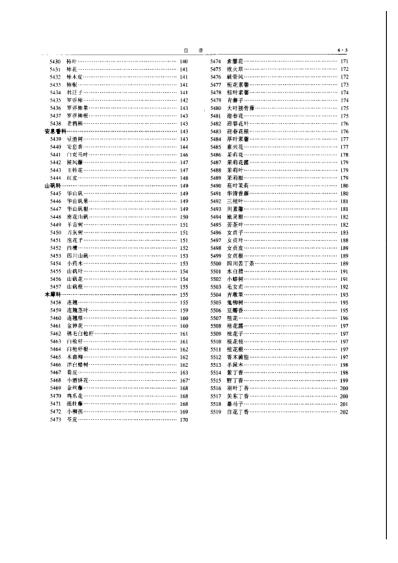 中华本草_第16卷.pdf