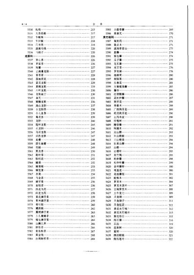 中华本草_第17卷.pdf