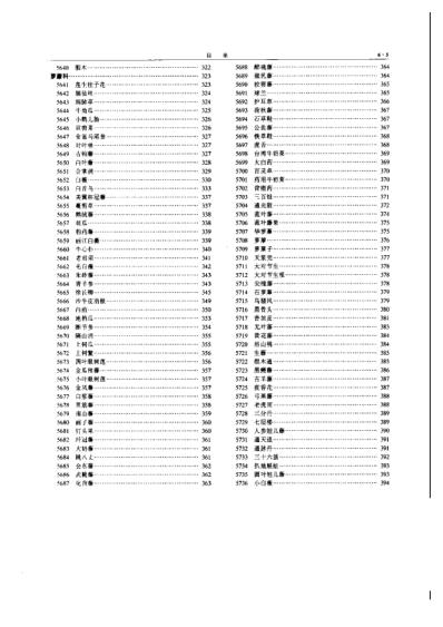 中华本草_第17卷.pdf