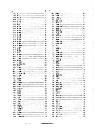 中华本草_第19卷.pdf