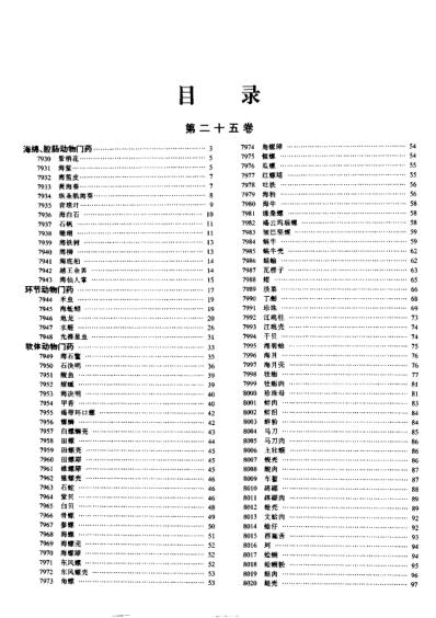 中华本草_第25卷.pdf