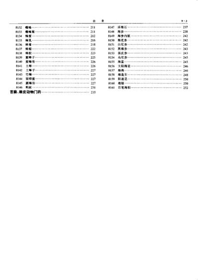 中华本草_第25卷.pdf