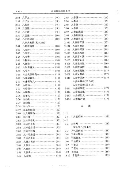 中华眼科方剂全书_杨维周.pdf