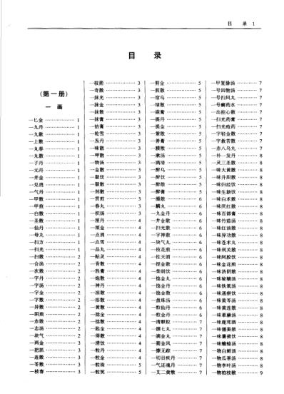 中国中医药学术语集成_方剂学_二.pdf