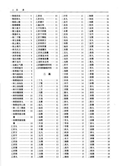 中国中医药学术语集成_方剂学_二.pdf