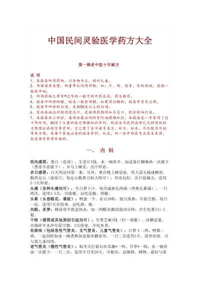 中国民间灵验医学药方大全-文字版.pdf