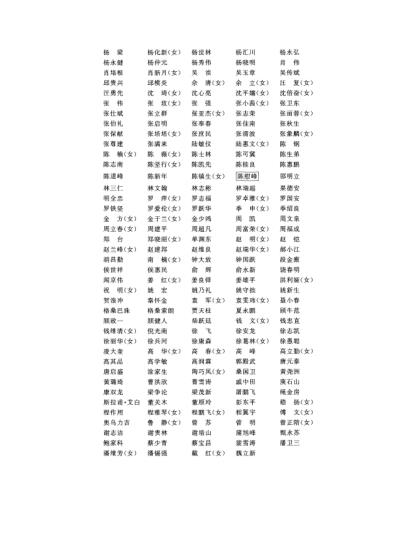 中国药典2010版第二部_pdf高清版可复制.pdf