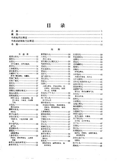 全国中药成药处方集-中国中医研究院中药研究所.pdf