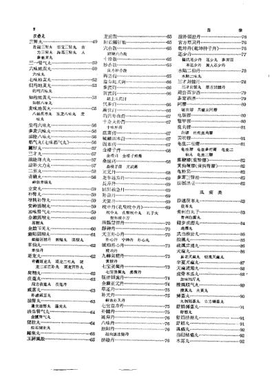 全国中药成药处方集-中国中医研究院中药研究所.pdf